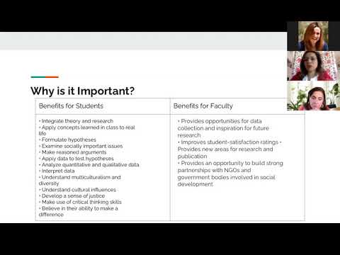 AUC Faculty Showcase Shift & Share session: Mona Said (ECON)