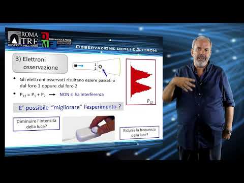 Introduction to Quantum Physics - Part 4 | Vittorio Lubicz