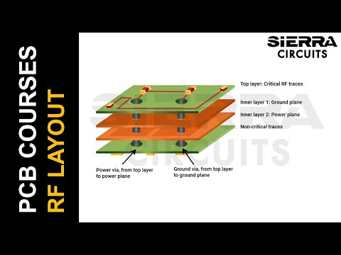 Best RF Design and Layout Practices | Sierra Circuits