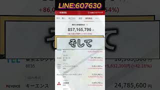 #日本株#株式投資#投資初心者#資産運用#日本市場#株の勉強#株式入門#投資生活#デイトレード#スイングトレード#長期投資