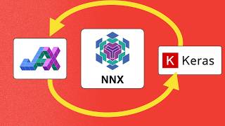 Introducing Keras Recommenders: state-of-the-art recommendation techniques at your fingertips