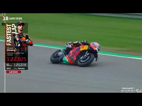 Miguel Oliveira vs Marc Marquez GermanGP Sachsenring 2021