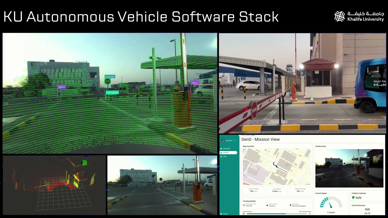 AV Demo