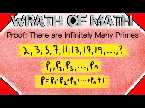 Proof: There are Infinitely Many Primes (There is no Largest Prime)