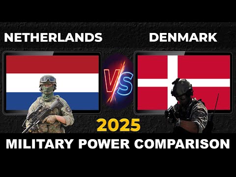 Netherlands vs Denmark Military Power 2025 | Denmark vs Netherlands Military Power 2025