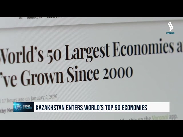 Kazakhstan enters world’s top 50 economies