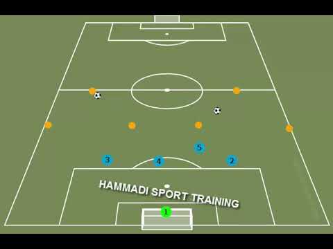 EXERCICE TACTIQUE  :COUVERTURE ET GLISSEMENT DÉFENSIF ( suite et variante )