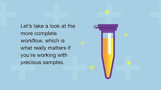 Did You Know that the Topic of Dead Volume in Digital PCR is More Complex than You Might Realize?