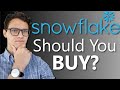 Snowflake SNOW Stock Analysis 2021 Company And Earnings Review
