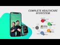 Track Your Health On The GO With GOQii Smart Vital Lite