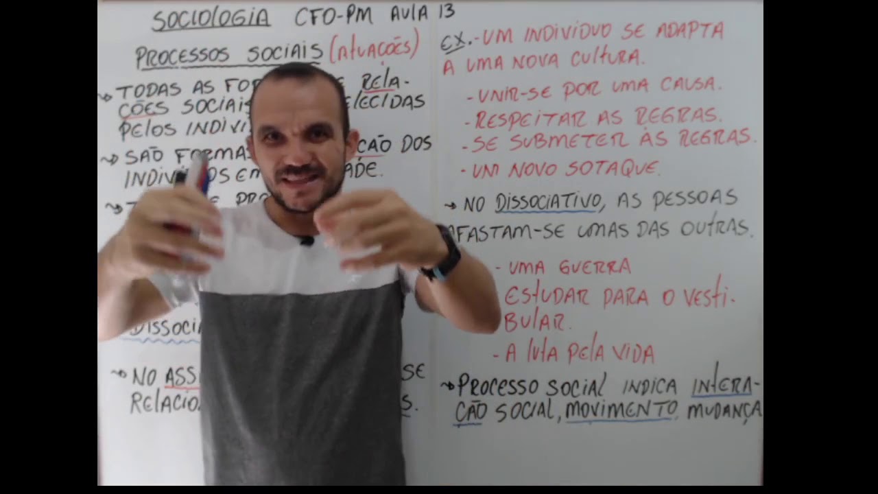 CFO, SOCIOLOGIA UEMA - PROCESSOS SOCIAIS - AULA 13 - Prof. Deydson
