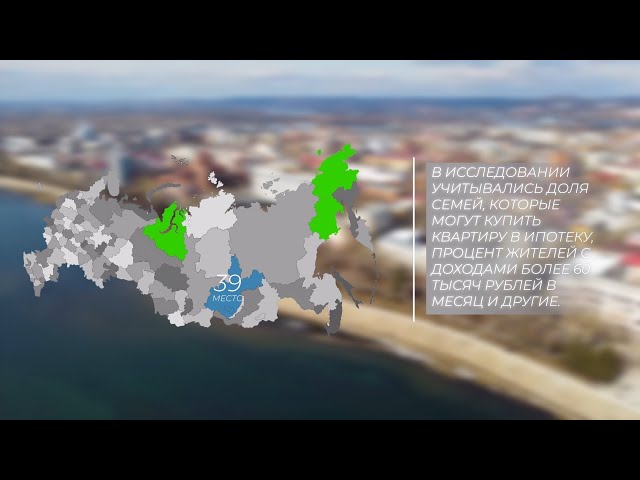 Рейтинг регионов по благосостоянию