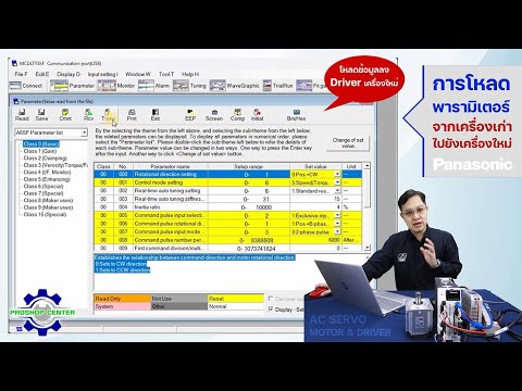 วิธีโหลดพารามิเตอร์เก่าไปใหม่