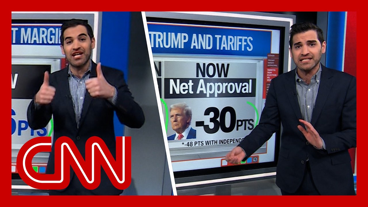 20 minutes of Harry Enten running this week’s numbers