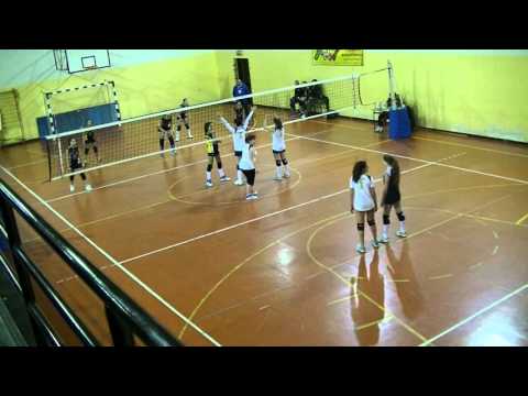 [U16F 2015-16] Masturzo Manieribus Pallavolo Venosa vs Pallandia Melfi - IV Set