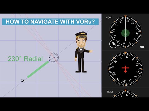 VOR Navigation Explained Simple and Easy