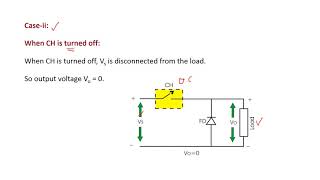 power electronics final revision part 2 l dc dc converters l choppers