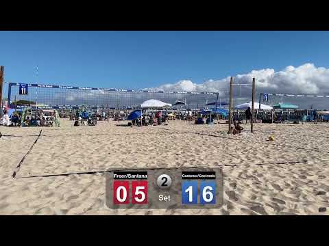 12-7-24 Santana/Freer V Castaner/Cautreels