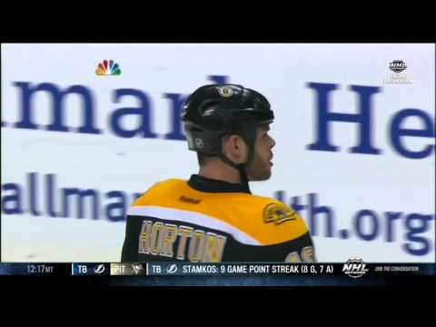 Nathan Horton scores a Subban Mar 3 2013 Montreal Canadiens vs Boston Bruins NHL Hockey