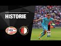 Stats & Historie | PSV vs. Feyenoord