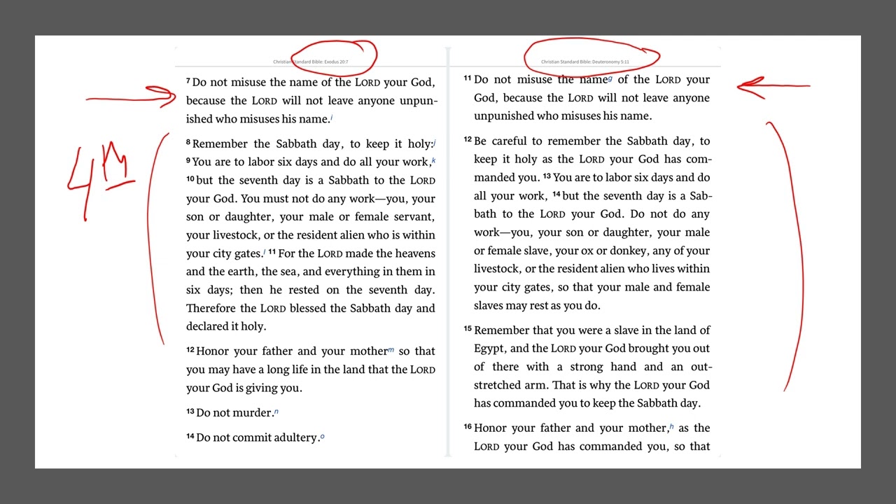 Stone Tablets of 10 Commandments from Exodus for Sale