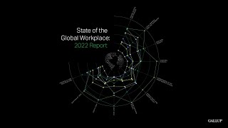 State of the Global Workplace - 2022 - Gallup