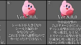 【強化されすぎ】カービィのアップデート情報まとめ【スマブラSP】