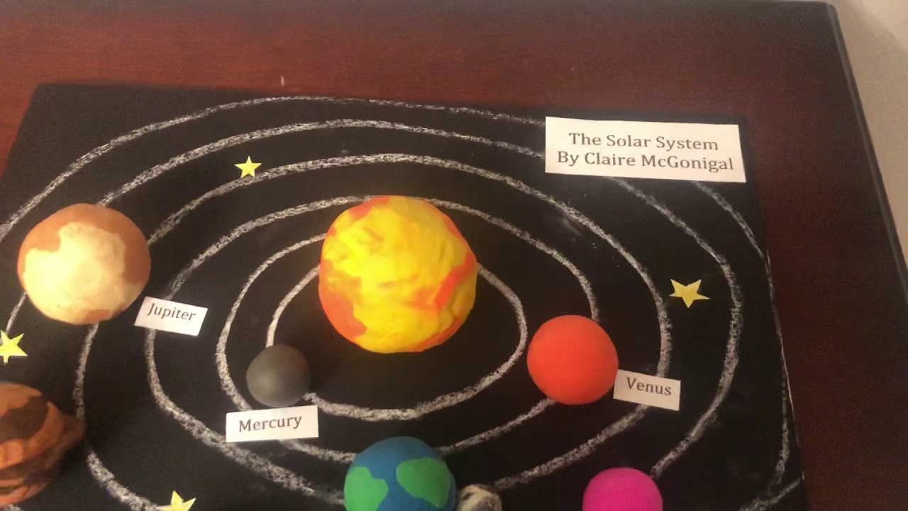 Claire’s Solar System Project