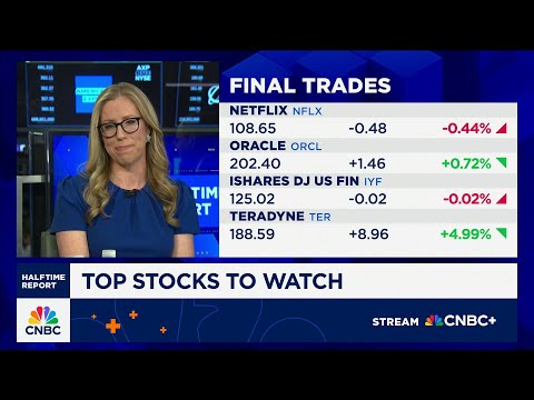 Final Trades: Netflix, Oracle, Teradyne and the IYF
