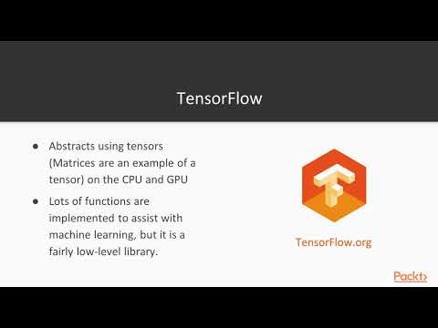 Advanced Machine Learning with R Overview of the Keras | packtpub com