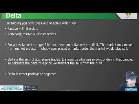 CONTENDERS 51 Delta – Learning Modules