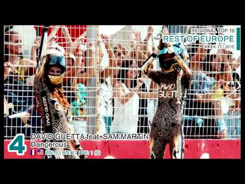 REST OF EUROPE Top 10 (week 17 / 2015)