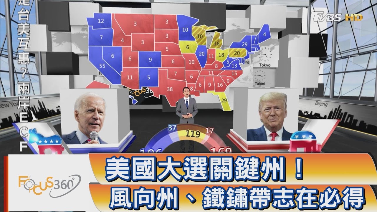 FOCUS360/ 美國大選關鍵州！風向州、鐵鏽帶志在必得
