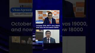 What’s the View on the Market Based on the Last Eighteen Months? | AIF & PMS Experts India