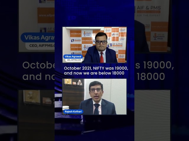 What’s the View on the Market Based on the Last Eighteen Months? | AIF & PMS Experts India