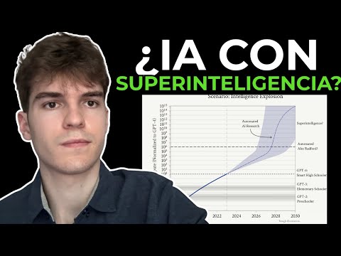 La Nueva IA Que Aprende Sin Datos: Absolute Zero