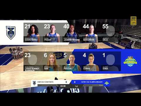 LNBF Getica 95 2023-2024: CSM CSU Constanța - Olimpia CSU Brașov