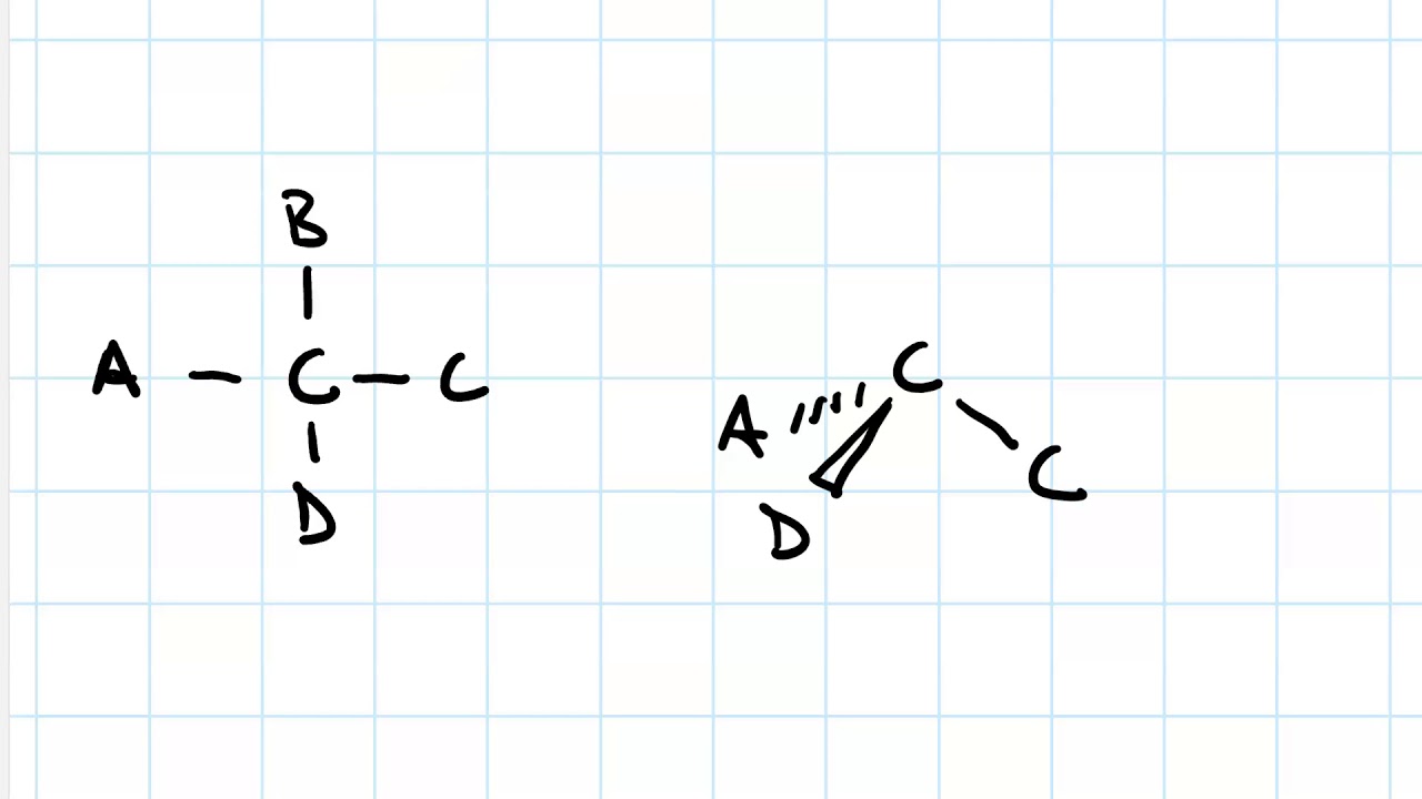 3-D structures   wedges & dashes