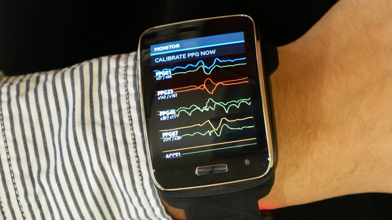 Mood-Predicting Wearables - YouTube