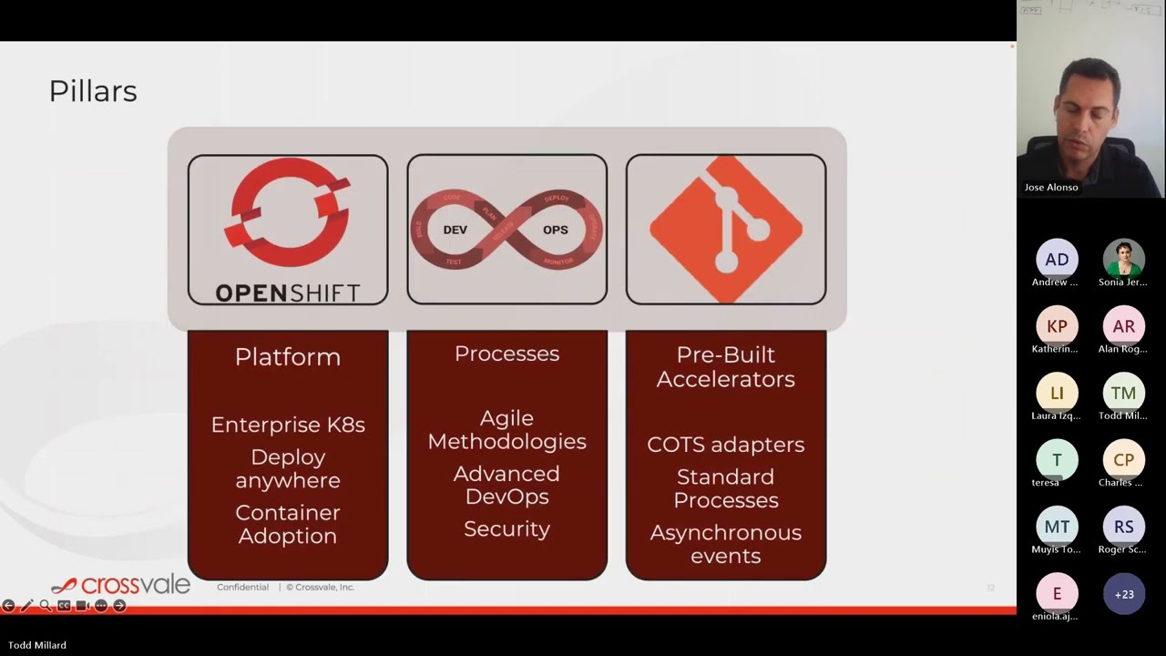 Webinar - The Challenges of Next-Gen Banking Modernization (September 2023 Edition)