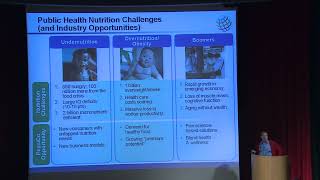 The Psychology, Biology and Politics of Food 14