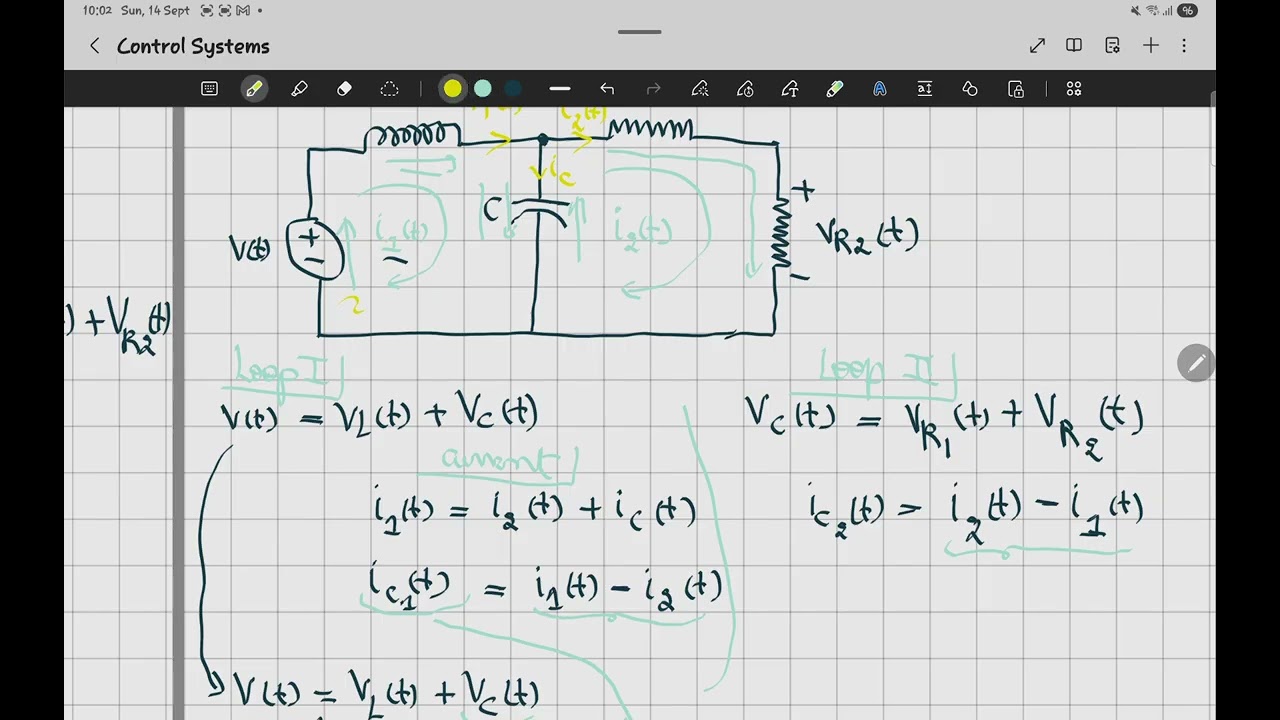 Solving Loop Circuit Equations | Current Analysis and Laplace Transform