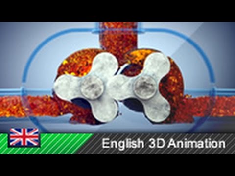 Roots blower / Roots-type supercharger - How does it work? (Animation)