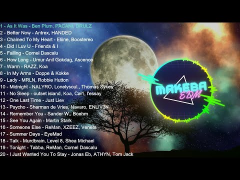 Popular Songs Remix 2023 | EDM Music Mix | Gaming Music | Car Music