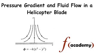 Pressure Gradient and Fluid Flow in a Helicopter Blade | Fluid Dynamics