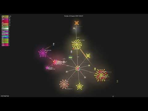 carp-lang/Carp - Gource visualisation