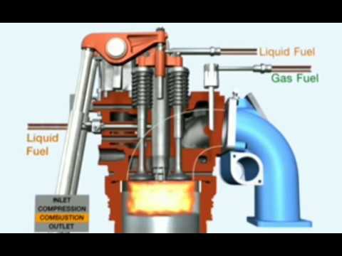 Dual fuel process engine