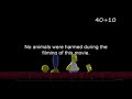 The Simpsons Movie Credits Scene Animatic