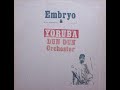 EMBRYO & YORUBA DUN DUN ORCHESTER ft. MURAINA OYELAMI – 04 Mix III