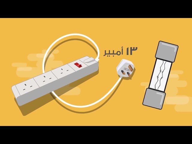 انكر - توصيلة 3 منافذ طاقة ومنفذين USB + بي دي - ابيض